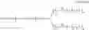 Fig. 09 - Dendrimer-drug conjugates