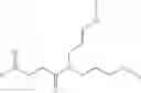 Fig. 13 - Dendrimer-drug conjugates