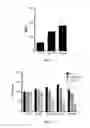 Fig. 02 - Ocular Compositions and Methods Thereof