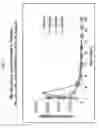 Fig. 10 - Biodegradable Drug Delivery Composition
