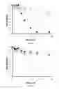 Fig. 04 - SILICON PARTICLES TARGETING TUMOR CELLS