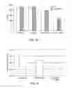 Fig. 05 - Contrast agents for magnetic resonance imaging