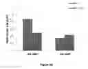 Fig. 13 - Glucose conjugated gold nanoparticle