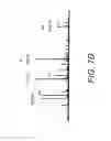 Fig. 08 - Metal complexes with bisphosphonate useful as imaging agents