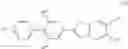Fig. 201 - Alpha-synuclein ligands
