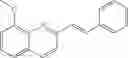 Fig. 46 - Alpha-synuclein ligands
