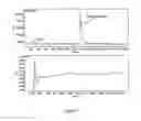 Fig. 08 - Cage-like bifunctional chelators, copper-64 radiopharmaceuticals and PET imaging using the same