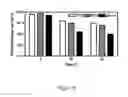 Fig. 16 - Cage-like bifunctional chelators, copper-64 radiopharmaceuticals and PET imaging using the same