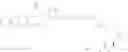 Fig. 08 - Urea-based prostate specific membrane antigen (PSMA) inhibitors for imaging and therapy