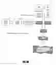 Fig. 09 - Bone treatment systems and methods