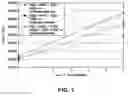 Fig. 02 - BIOABSORBABLE POLYMERIC COMPOSITION FOR A MEDICAL DEVICE
