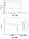 Fig. 11 - BIOABSORBABLE POLYMERIC COMPOSITION FOR A MEDICAL DEVICE