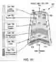 Fig. 11 - Cartridge systems useful in cleaning dialysis solutions