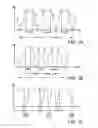 Fig. 02 - Medical device heaters and methods