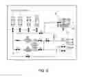 Fig. 10 - Medical device heaters and methods