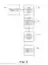 Fig. 04 - Adjustment of infusion user interface upon docking event