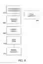 Fig. 07 - Apparatuses for securing components of a drug delivery system during transport and methods of using same