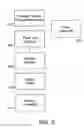 Fig. 08 - Apparatuses for securing components of a drug delivery system during transport and methods of using same