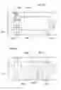 Fig. 23 - Medication infusion device