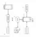 Fig. 02 - Operating multi-modal medicine delivery systems