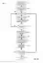 Fig. 11 - Operating multi-modal medicine delivery systems