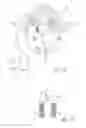 Fig. 20 - FACIAL ACCESS OXYGEN FACE MASK AND COMPONENT SYSTEM