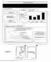 Fig. 10 - Method and system for characterizing and/or treating poor sleep behavior