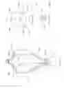 Fig. 21 - Inflatable medical devices