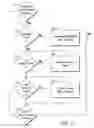 Fig. 22 - Tissue modification methods and apparatus