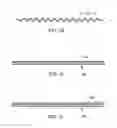 Fig. 24 - Surrogate implanted medical device for energy dissipation of existing implanted leads during MRI scans