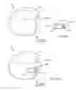 Fig. 33 - Surrogate implanted medical device for energy dissipation of existing implanted leads during MRI scans