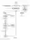 Fig. 12 - Methods for determining neurostimulation electrode configurations based on neural localization