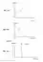 Fig. 26 - Methods for determining neurostimulation electrode configurations based on neural localization
