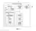 Fig. 05 - Method and apparatus for composing spatio-temporal patterns of neurostimulation using a neuronal network model