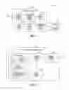 Fig. 04 - Method and apparatus for guided optimization of spatio-temporal patterns of neurostimulation