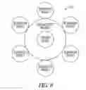 Fig. 06 - Method and apparatus for guided optimization of spatio-temporal patterns of neurostimulation