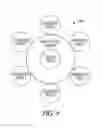Fig. 06 - Method and apparatus for composing spatio-temporal patterns of neurostimulation for cumulative effects