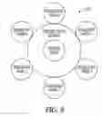 Fig. 06 - METHOD AND APPARATUS FOR OPTIMIZING SPATIO-TEMPORAL PATTERNS OF NEUROSTIMULATION FOR VARYING CONDITIONS