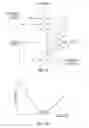 Fig. 07 - METHOD AND APPARATUS FOR OPTIMIZING SPATIO-TEMPORAL PATTERNS OF NEUROSTIMULATION FOR VARYING CONDITIONS