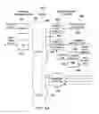 Fig. 05 - Charging system incorporating bi-directional communication with implanted device
