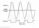 Fig. 10 - Charging system including transmit coil current sensing circuitry
