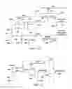 Fig. 19 - Charging system including transmit coil current sensing circuitry