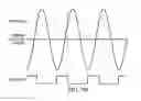 Fig. 10 - Charging system incorporating feedback excitation control of resonant coil driver amplifier