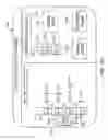 Fig. 15 - COLLECTION OF CLINICAL DATA FOR GRAPHICAL REPRESENTATION AND ANALYSIS