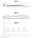 Fig. 04 - Medical device with radiation delivery