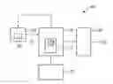 Fig. 01 - Radiotherapy planning system and method
