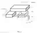 Fig. 04 - Radiation method and apparatus for radiating a fluence map having zero fluence region