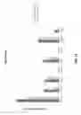 Fig. 18 - Method and system for cancer treatment with radiation