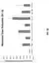 Fig. 21 - Method and system for cancer treatment with radiation