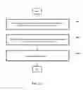 Fig. 13 - Methods and systems for irradiation based on a fluence map